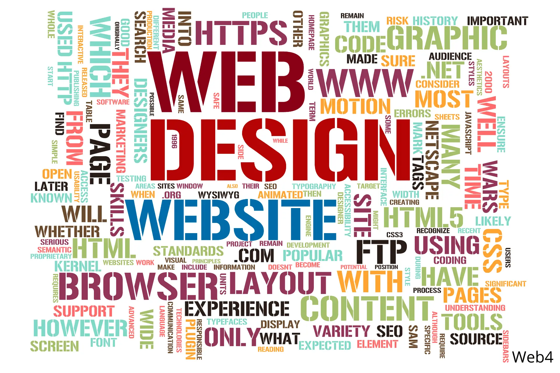 websites laten maken web4-webdesign